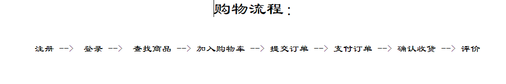 购物流程